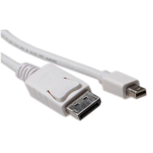 Verloopkabel Displaypoort male naar HDMI-A male 2m